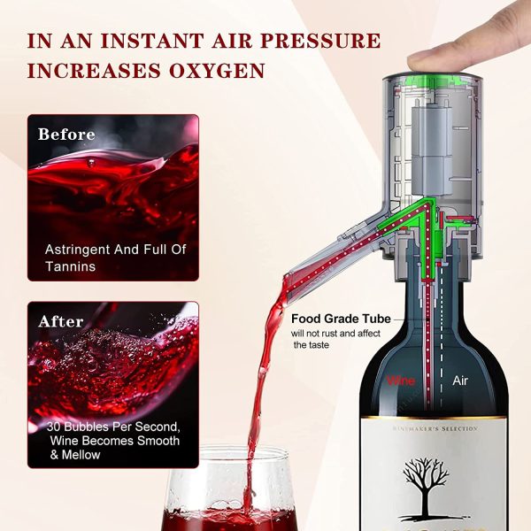 Elegantti Sähköinen Viininilmastointikaadin Viinin Aromin Täydellistäjä - Image 4